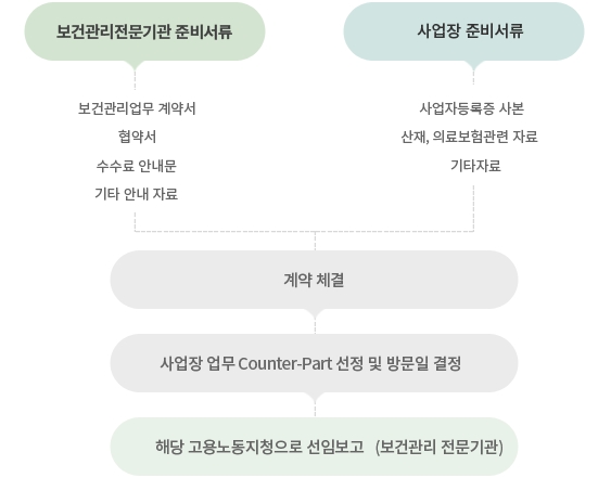 그림입니다.

원본 그림의 이름: mem000024f8b884.png

원본 그림의 크기: 가로 563pixel, 세로 441pixel

프로그램 이름 : Adobe ImageReady