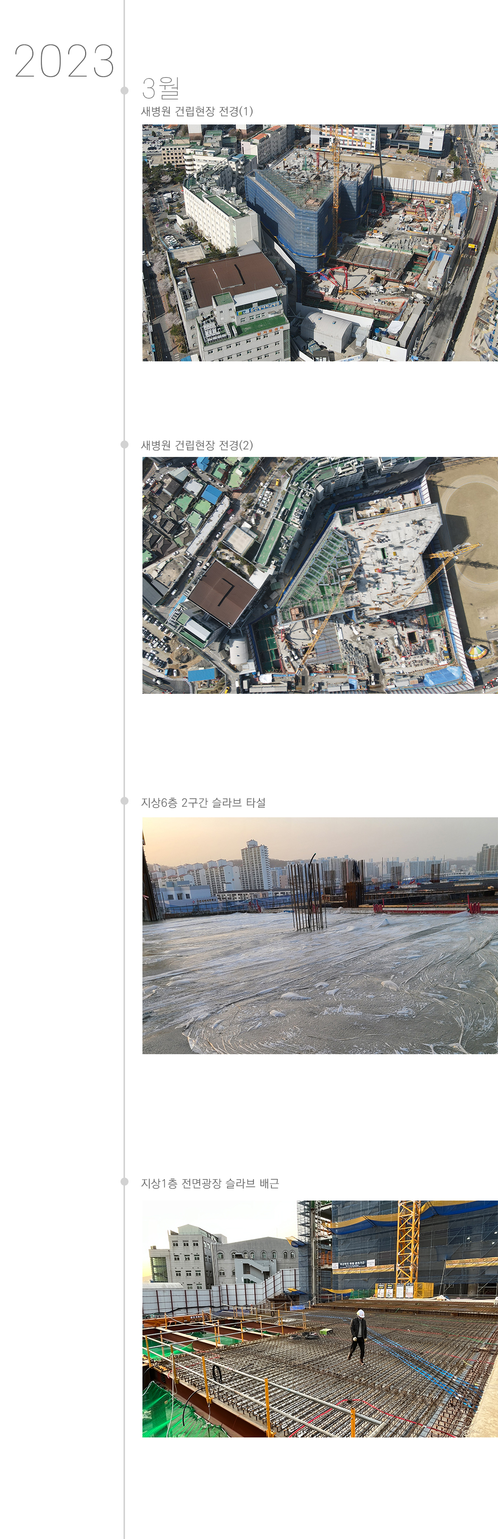 2023년 3월 새병원 건립현장전경, 지상6층 2구간 슬라브 타설, 지상1층 전면광장 슬라브 배근