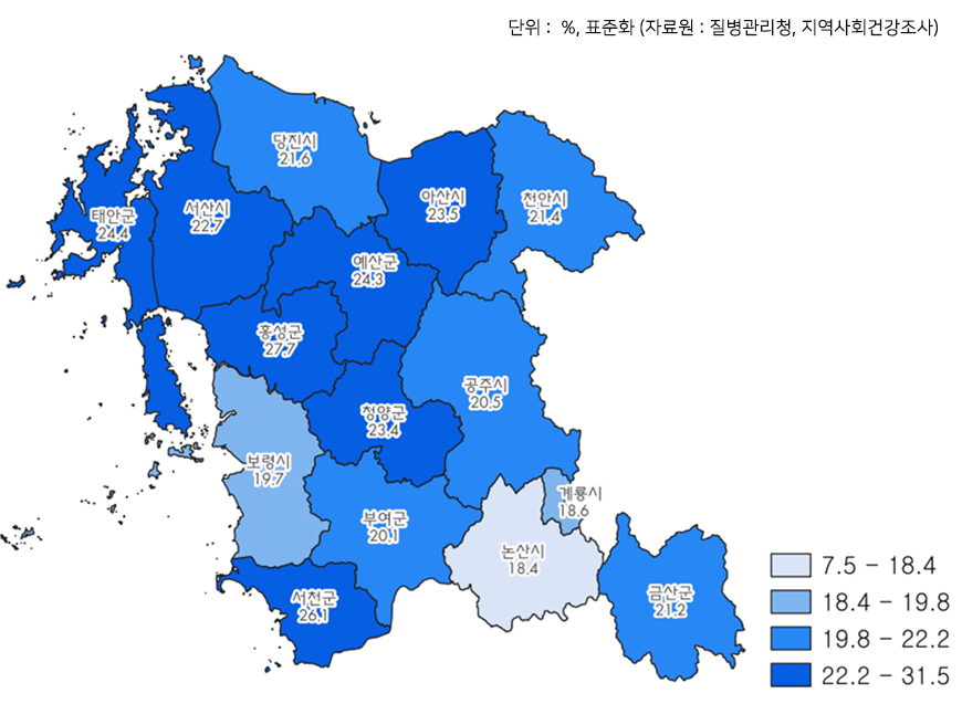 충남권 시군별 고혈압 평생 의사진단 경험률(2022년)