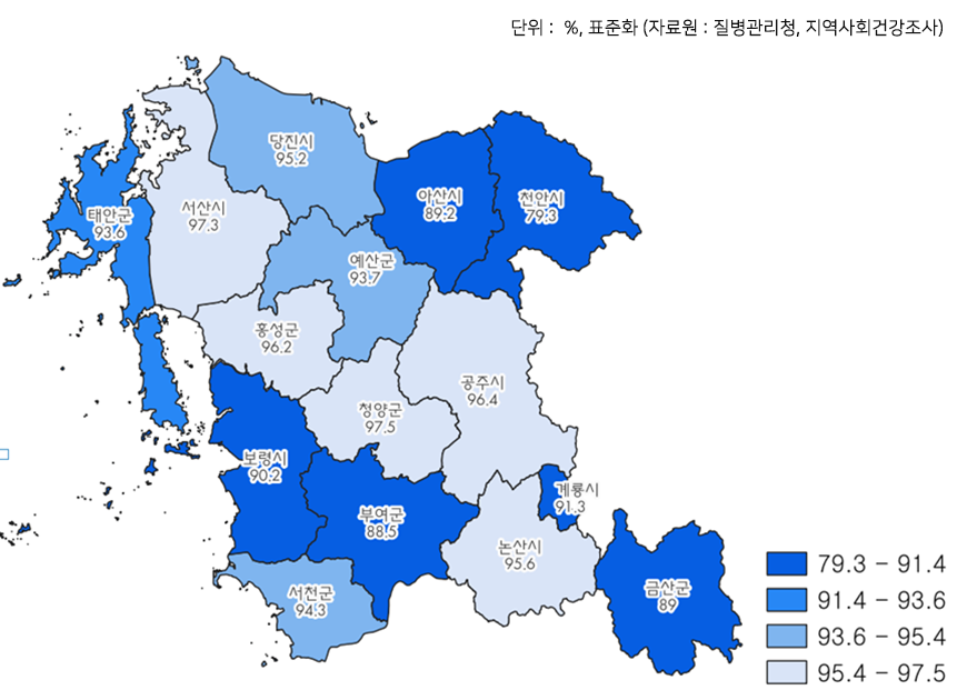 충남권 시군별 고혈압 치료율(2022년)