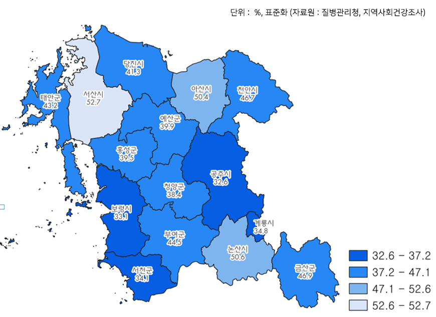 충남권 시군별 현재 걷기 실천율(2022년)