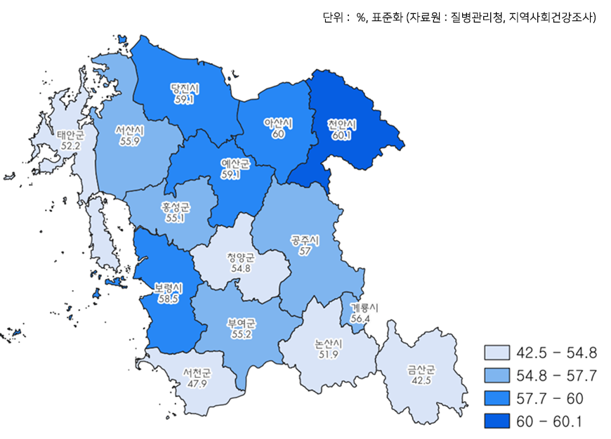 충남권 시군별 현재 흡연율(2022년)