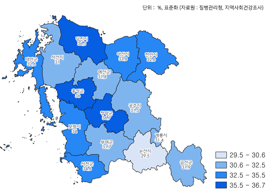 충남권 시군별 현재 자기기입 비만율(2022년)