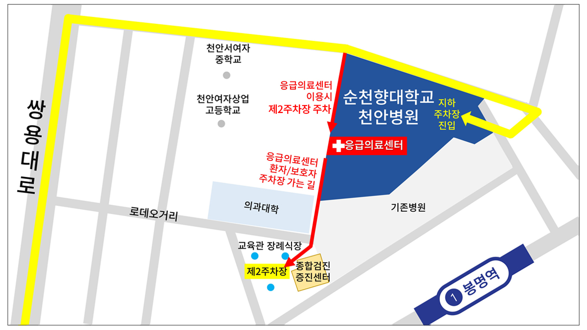 순천향대학교 천안병원 주차안내 쌍용대로에서 천안서여자중학교 방향으로 우회전 후 순천향대학교 천안병원 새병원 지하주차장 진입 또는 응급의료센터 이용시 제 2주차장 주차. 응급의료센터 환자/보호자 주차장가는길은 응급의료센터를 지나 종합검진증진센터 왼편에 위치한 제 2주차장 입니다.