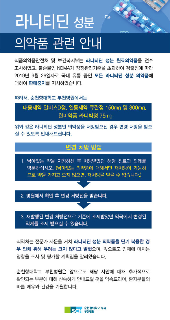 라니티닌 성분 의약품 관련 안내 식품의약품안전처 및 보건복지부는 라니티딘 성분 원료의약품을 전수 조사하였고, 불순물인 NDMA가 잠정관리기준을 초과하여 검출됨에 따라 2019년 9월 26일자로 국내 유통 중인 모든 라니티딘 성분 의약품에 대하여 판매중지를 지시하였습니다. 따라서 순천향대학교 부천병원에서는 대웅제약 알비스D정,일동제약 큐란정 150mg 및 300mg,한미약품 라니빅정 75mg 위와 같은 라이티딘 성분인 의약품을 처방받으신 경우 변경 처방을 받으실 수 있도록 안내해드립니다. 변경 처방 방법 1. 남아있는 약을 지참하신 후 처방받았던 해당 진료과 외래를 방문하십시오.(남아있는 의약품에 대해서만 재처방이 가능하므로 약을 가지고 오지 않으면, 재처방을 받을 수 없습니다.)2. 병원에서 확인 후 변경 처방전을 받습니다. 3. 재발행된 변경 처방전으로 기존에 조제받았던 약국에서 변경된 약제를 조제 받으실 수 있습니다. 식약처는 전문가 자문을 거쳐 라니티딘 성분 의약품을 단기 복용한 경우 인체 위해 우려는 크지 않다고 밝혔으며, 앞으로도 인체에 미치는 영향을 조사 및 평가할 계획임을 알려왔습니다. 순천향대학교 부천병원은 앞으로도 해당 사안에 대해 추가적으로 확인되는 부분에 대해 신속하게 안내드릴 것을 약속드리며 환자분들의 빠른 쾌유와 건강을 기원합니다.