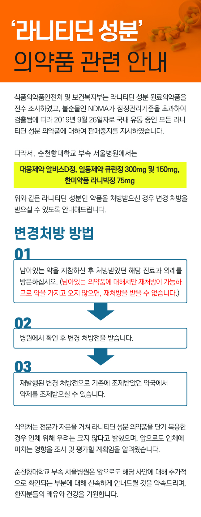 라니티딘 성분' 의약품 관련 안내 식품의약품안전처 및 보건복지부는 라니티딘 성분 원료의약품을 전수 조사하였고, 불순물인 NDMA가 잠정관리기준을 초과하여 검출됨에 따라 2019년 9월 26일자로 국내 유통 중인 모든 라니 티딘 성분 의약품에 대하여 판매중지를 지시하였습니다. 따라서, 순천향대학교 부속 서울병원에서는 대웅제약 알비스D정, 일동제약 큐란정 300mg 및 150mg, 한미약품 라니빅정 75mg 위와 같은 라니티딘 성분인 약품을 처방받으신 경우 변경 처방을 받으실 수 있도록 안내해드립니다. 변경처방 방법 01 남아있는 약을 지참하신 후 처방받았던 해당 진료과 외래를 방문하십시오. (남아있는 의약품에 대해서만 재처방이 가능하 므로 약을 가지고 오지 않으면, 재처방을 받을 수 없습니다.) 02. 병원에서 확인 후 변경 처방전을 받습니다. 03 재발행된 변경 처방전으로 기존에 조제받았던 약국에서 약제를 조제받으실 수 있습니다. 식약처는 전문가 자문을 거쳐 라니티딘 성분 의약품을 단기 복용한 경우 인체 위해 우려는 크지 않다고 밝혔으며, 앞으로도 인체에 미치는 영향을 조사 및 평가할 계획임을 알려왔습니다. 순천향대학교 부속 서울병원은 앞으로도 해당 사안에 대해 추가적 으로 확인되는 부분에 대해 신속하게 안내드릴 것을 약속드리며, 환자분들의 쾌유와 건강을 기원합니다.