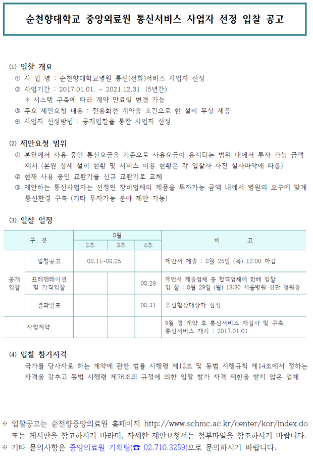 순천향대학교 중앙의료원 통신서비스 사업자 선정 입찰 공고 (1) 입찰 개요. 1 사 업 명 : 순천향대학교병원 통신(전화)서비스 사업자 선정 2 사업기간 : 2017.01.01. ~ 2021.12.31. (5년간) 시스템 구축에 따라 계약 만료일 변경 가능 3 주요 제안요청 내용 : 전용회선 계약을 조건으로 한 설비 무상 제공 4 사업자 선정방법 : 공개입찰을 통한 사업자 선정 (2) 제안요청 범위 1 본원에서 사용 중인 통신요금을 기준으로 사용요금이 유지되는 범위 내에서 투자 가능 금액 | 제시 (본원 상세 설비 현황 및 서비스 이용 현황은 각 입찰사 사전 실사파악에 따름) 2 현재 사용 중인 교환기를 신규 교환기로 교체 3 제안하는 통신사업자는 선정된 장비업체의 제품을 투자가능 금액 내에서 병원의 요구에 맞게 통신환경 구축 (기타 투자가능 분야 제안 가능) (3) 일찰 일정 구분 비고 2주 3주 4주 입찰공고 108.11~08.25 제안서 제출 : 8월 25일 (목) 12:00 마감 공개 프레젠테이션 입찰 및 가격입찰 08.29 제안서 제출업체 중 합격업체에 한해 입찰 입 찰 : 3월 29일 (월) 13:30 서울병원 신관 청원홀 결과발표 08.31 우선협상대상자 선정 사업계약 9월 경 계약 후 통신서비스 재실자 및 구축 통신서비스 개시 : 2017.01.01 (4) 입찰 참가자격 국가를 당사자로 하는 계약에 관한 법률 시행령 제12조 및 동법 시행규칙 제14조에서 정하는 자격을 갖추고 동법 시행령 제76조의 규정에 의한 입찰 참가 자격 제한을 받지 않은 업체 * 입찰공고는 순천향중앙의료원 홈페이지http://www.schmc.ac.kr/center/kor/index.do | 또는 게시판을 참고하시기 바라며, 자세한 제안요청서는 첨부파일을 참조하시기 바랍니다. | 기타 문의사항은 중앙의료원 기획팀(☎ 02.710.3259)으로 문의하시기 바랍니다.