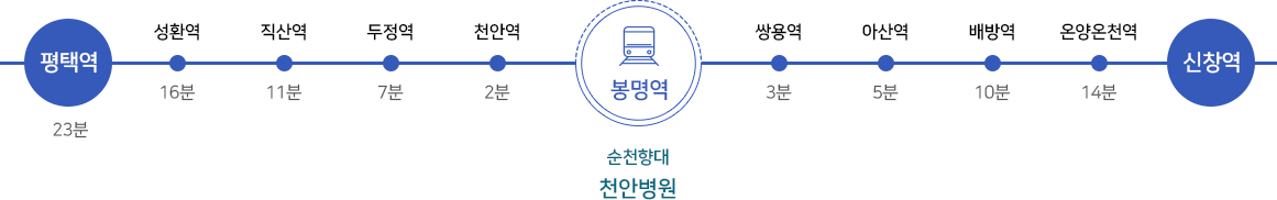 순천향대학교 천안병원 지하철 노선도