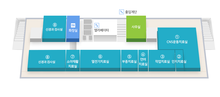 병원시설안내, 본관 10F 도면입니다.