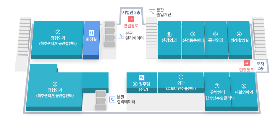 병원시설안내, 본관 2F 도면입니다.