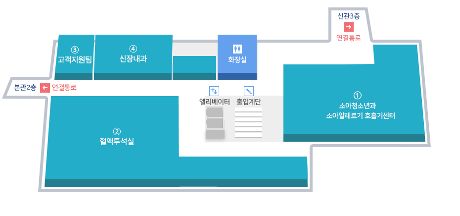 병원시설안내, 모자 보건센터 2F 도면입니다.