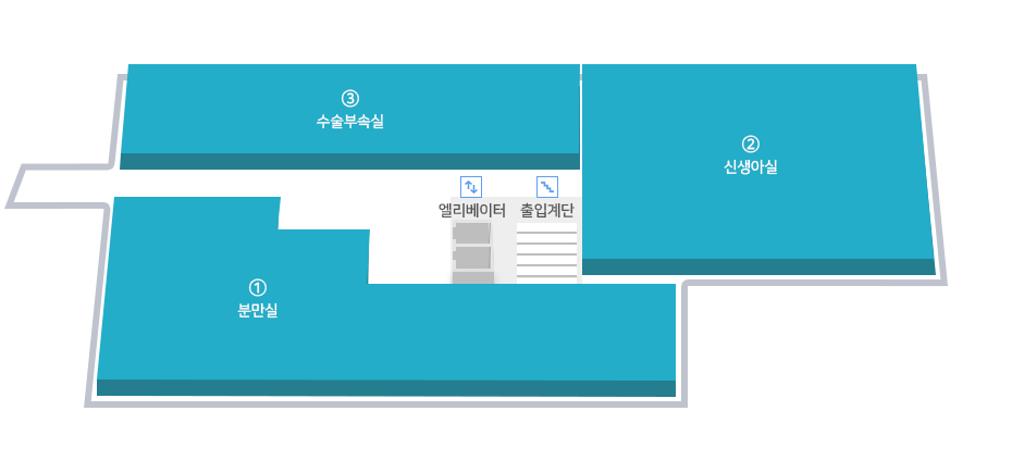 병원시설안내, 모자 보건센터 3F 도면입니다.