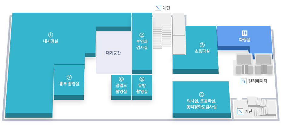 병원시설안내, 신관 5F 도면입니다.