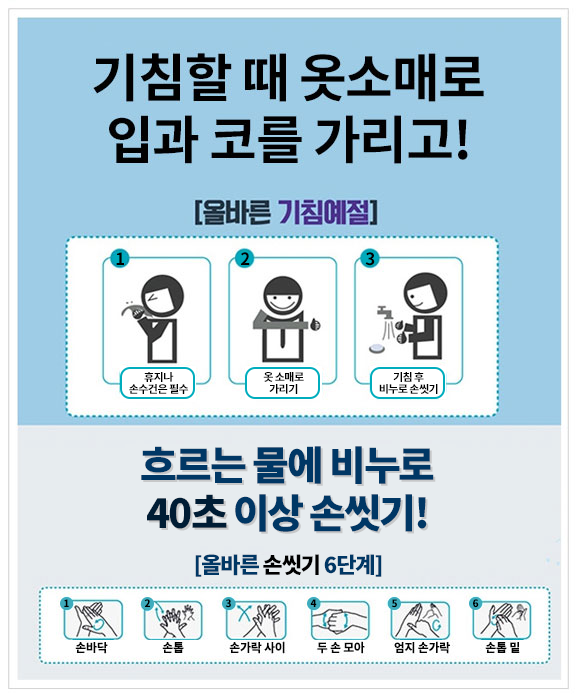 기침할 때 옷소매로 입과 코를 가리고! [올바른 기침예절] 1. 휴지나 손수건은 필수 2. 옷 소매로 가리기 3. 기침 후 비누로 손씻기 흐르는 물에 비누로 40초 이상 손씻기! [올바른 손씻기 6단계] 1. 손바닥 2. 손톱 3. 손가락 사이 4. 두 손 모아 5. 엄지 손가락 6. 손톱 밑