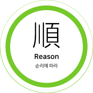 順 Reason 순리에 따라