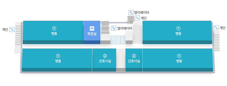 병원시설안내 6F 본관,향설관,별관도면 입니다.