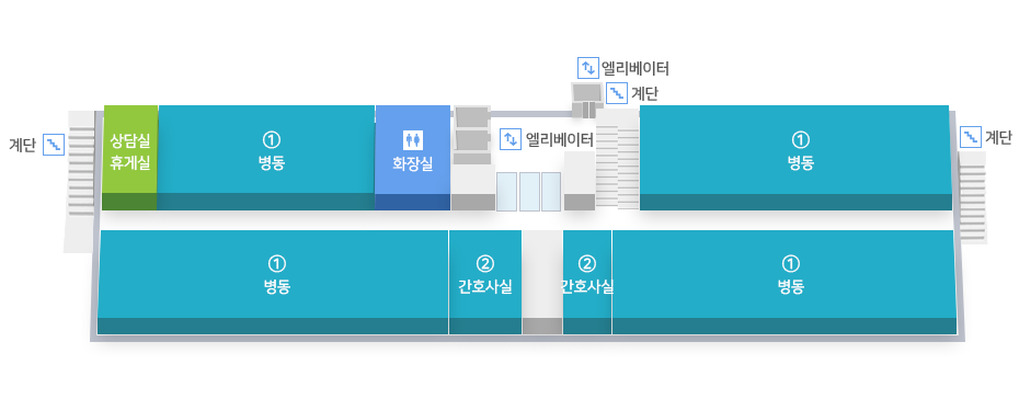 병원시설안내 7F 본관,향설관,별관도면 입니다.